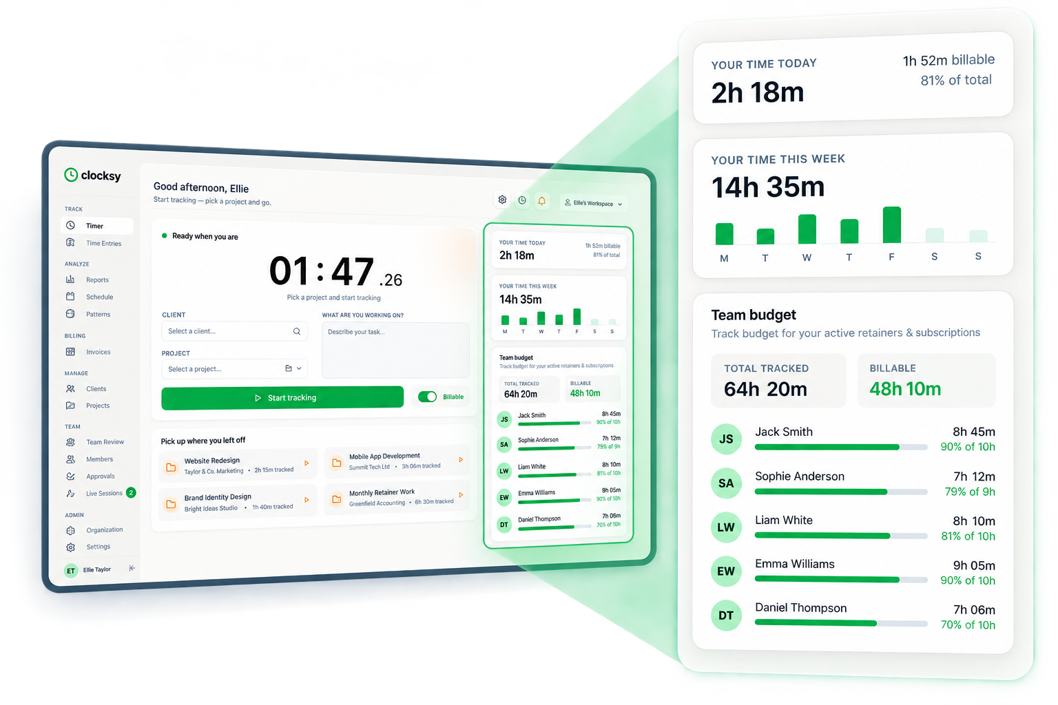 The Clocksy dashboard: today's hours, the week so far, retainer balances and recent projects