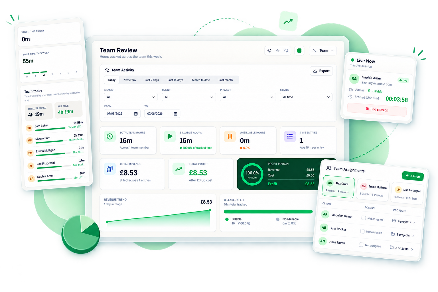 Clocksy team overview: contribution by member with hours, revenue and billable share